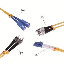 Fiber Optic Patch Cord SC,LC & FC